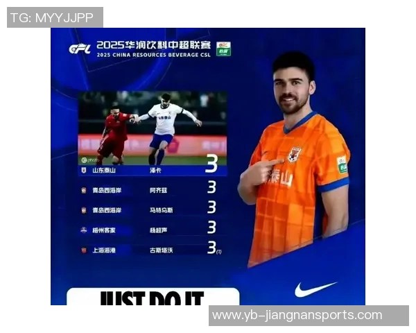 泰山队创造历史成为首个中超联赛积分突破1500的球队